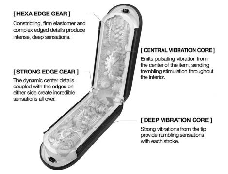Masturbator Tenga Zero Flip Gravity z wibracją 18 cm - 6