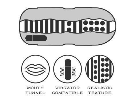 Sex In A Can Mouth Lotus Tunnel - Vibrating - 2