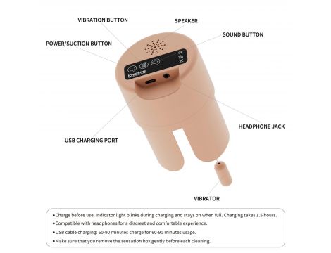 Streetgirl’s with Sensation Pulse Box - 11