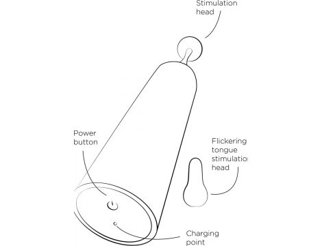 Wibrator ROMP Pop czerwony z wymiennymi końcówkami USB - 10