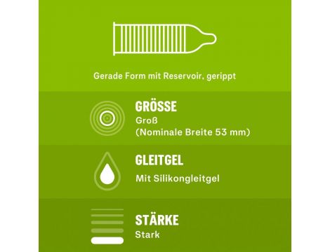 Durex Überrasch