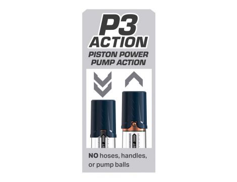 Pump Worx Max Boost Blue - 5