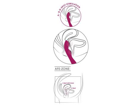 Sweet Smile A&G-Spot Vibrator - 7