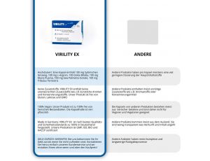 Virility Ex Pack of 20