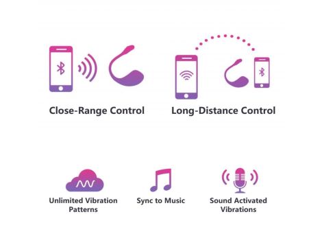 Wibrator Lovense Lush 2 sterowany aplikacją Bluetooth USB - 8