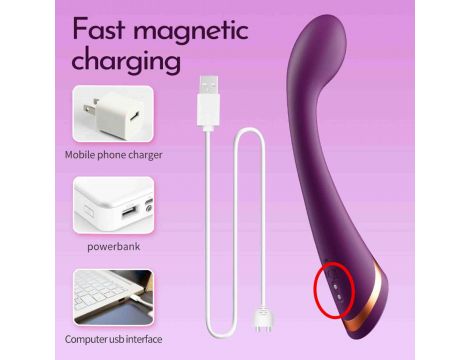 Wibrator punktu G B Series Cute czerwony silikonowy USB - 19