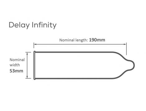 Prezerwatywa opóźniająca Pasante Infinity X Delay naturalna 19 cm 1 sztuka - 3
