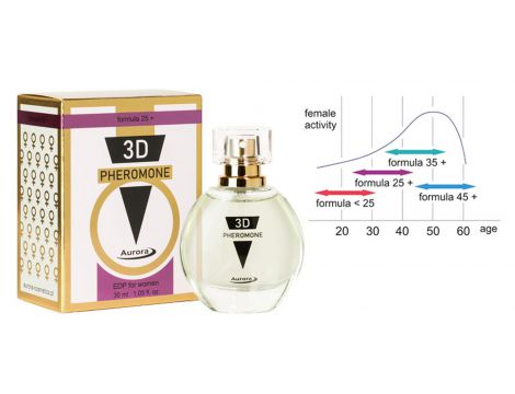 Feromony damskie 3D Pheromone 25+ 30ml Aurora - 4