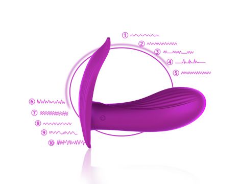 Stymulator majtkowy silikonowy USB 10 funkcji z ogrzewaniem B Series Fox - 14