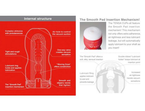 Jednorazowy masturbator z próżnią Tenga Original Vacuum Cup 15,5 cm - 11