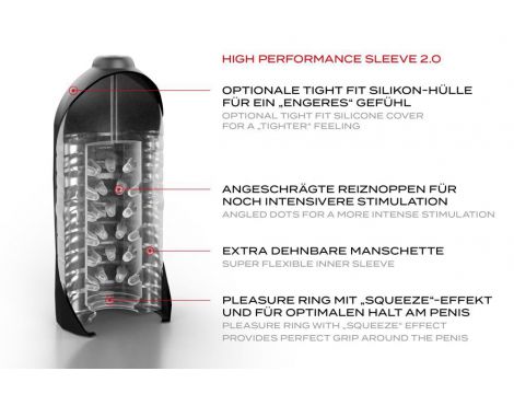 Masturbator z wibracją Suck O Mat 2.0 z pilotem USB - 9