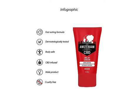 Krem opóźniający z CBD Original z Amsterdamu Pharmquests 50 ml - 8