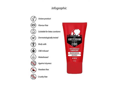 Lubrykant na bazie wody z CBD Pharmquests 50 ml - 8