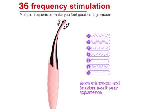 Stymulator łechtaczki Nana różowy wodoodporny USB - 4