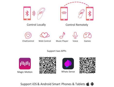 Wibrator punkt G Flamingo Magic Motion sterowany aplikacją silikonowy 7cm - 10