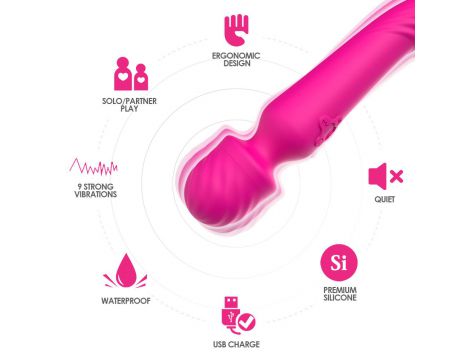 Silikonowy stymulator łechtaczki B Series Joy Mission różowy USB 9 trybów - 8